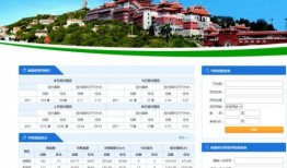 莆田楼市爆料网最新消息,揭秘房价走势与热门项目！